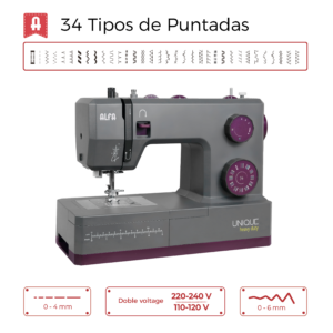 Máquina de coser ALFA Unique HD